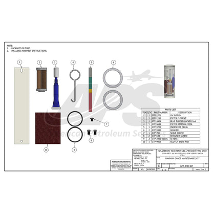 gtp-9769-gammon-gauge-maintenance-kit-2